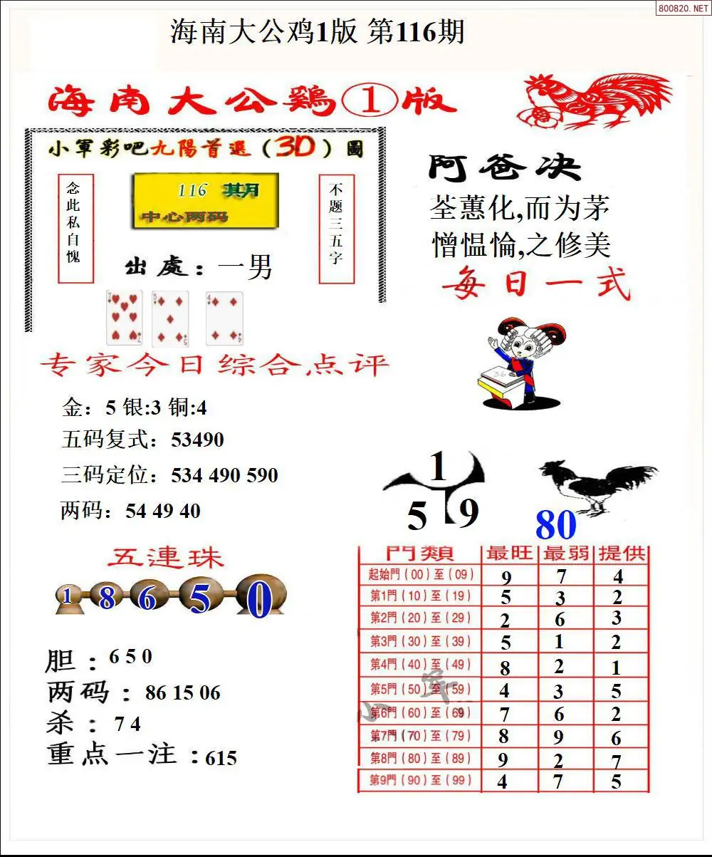 大公鸡1版