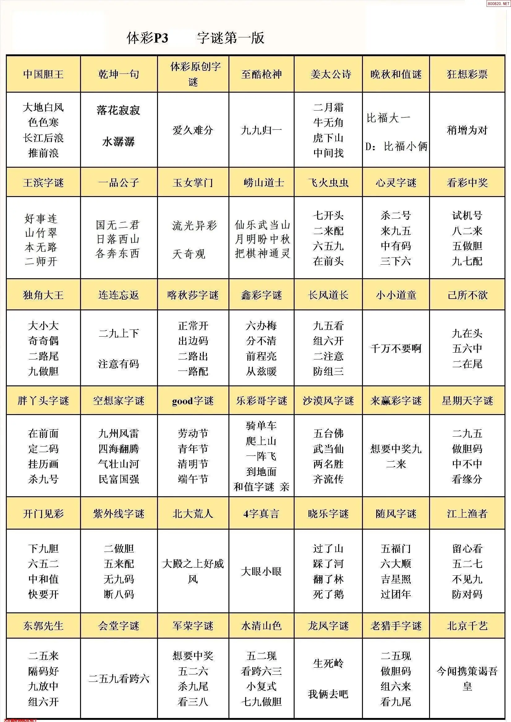 P3字谜彩报