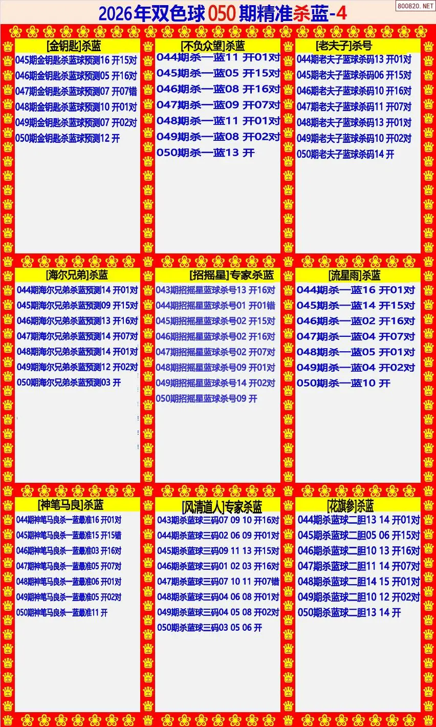 双色球精准杀蓝4版