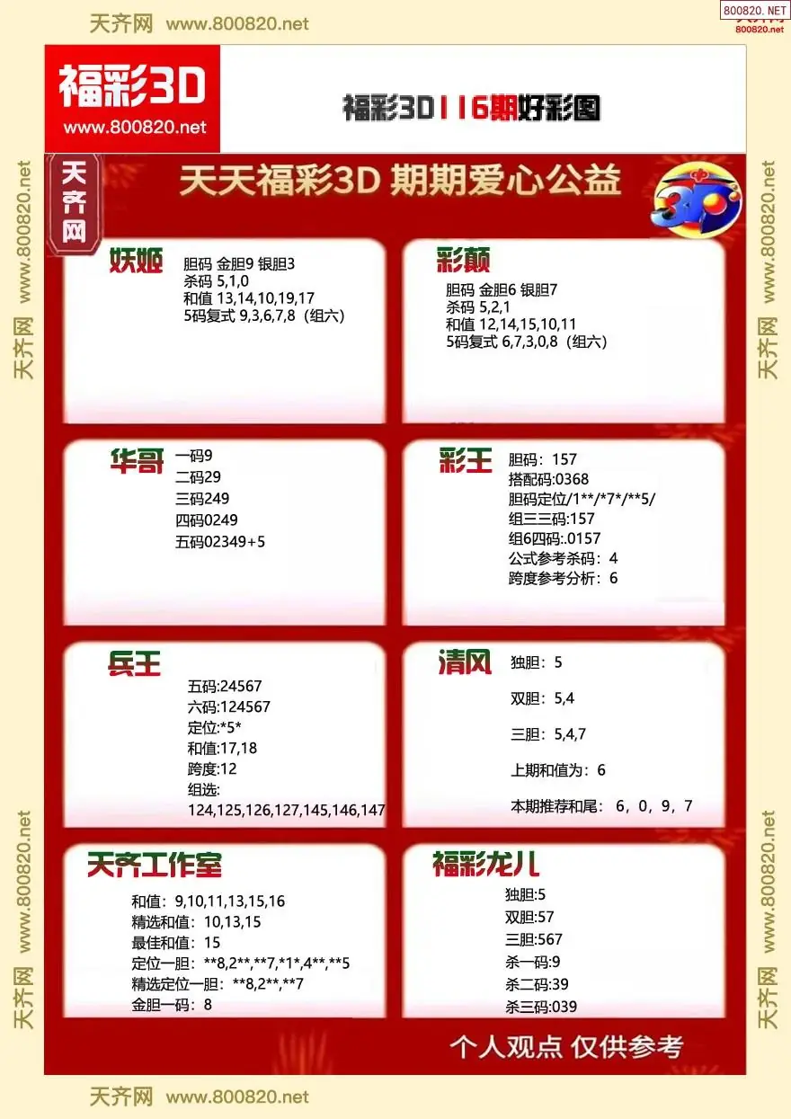 福彩3D好彩图