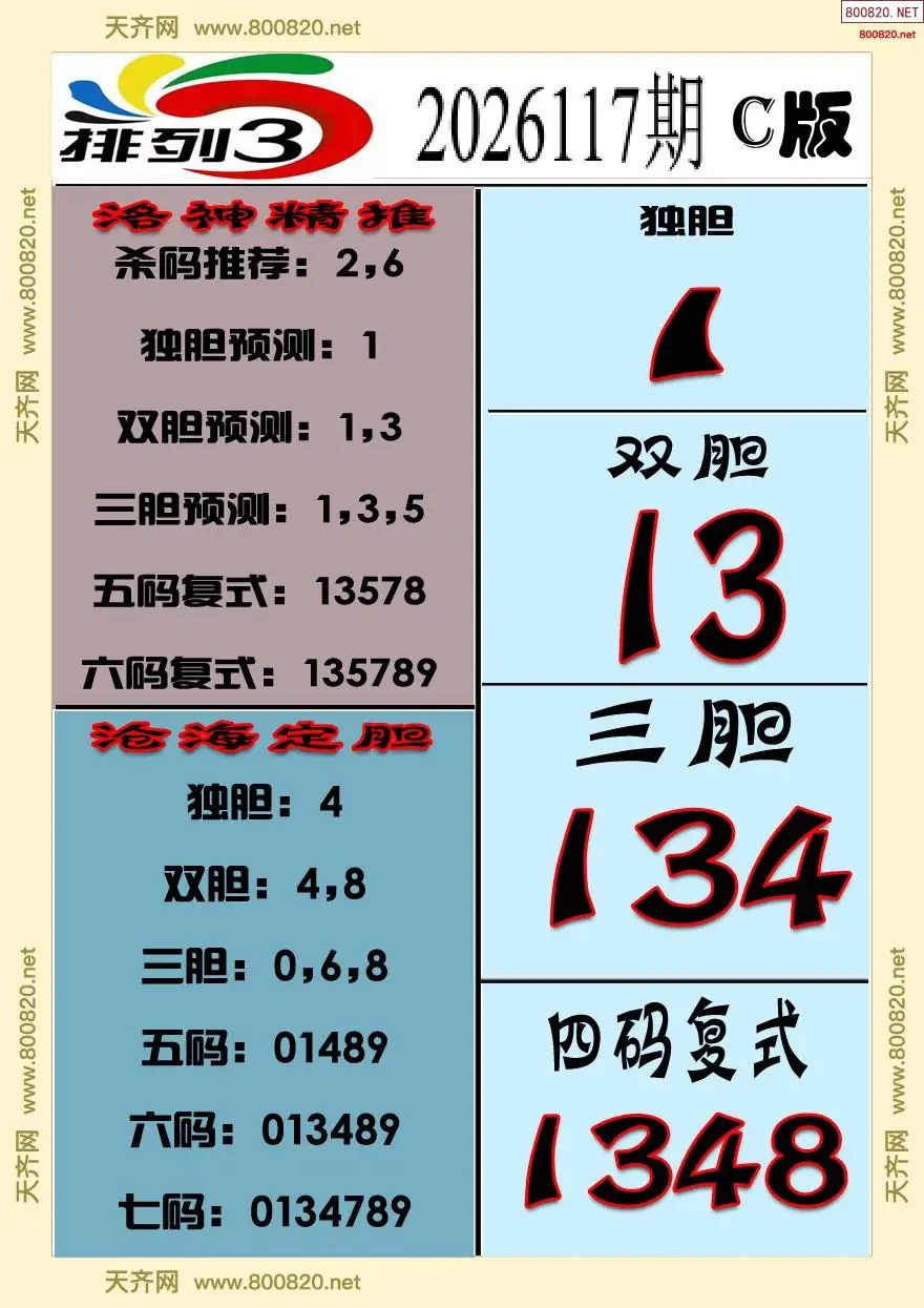排三专家推荐C