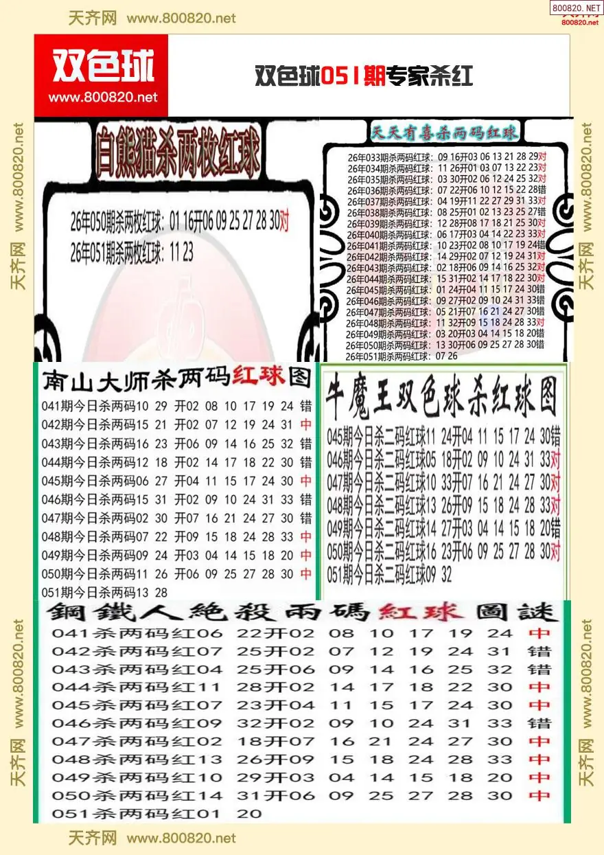 双色球专家杀红