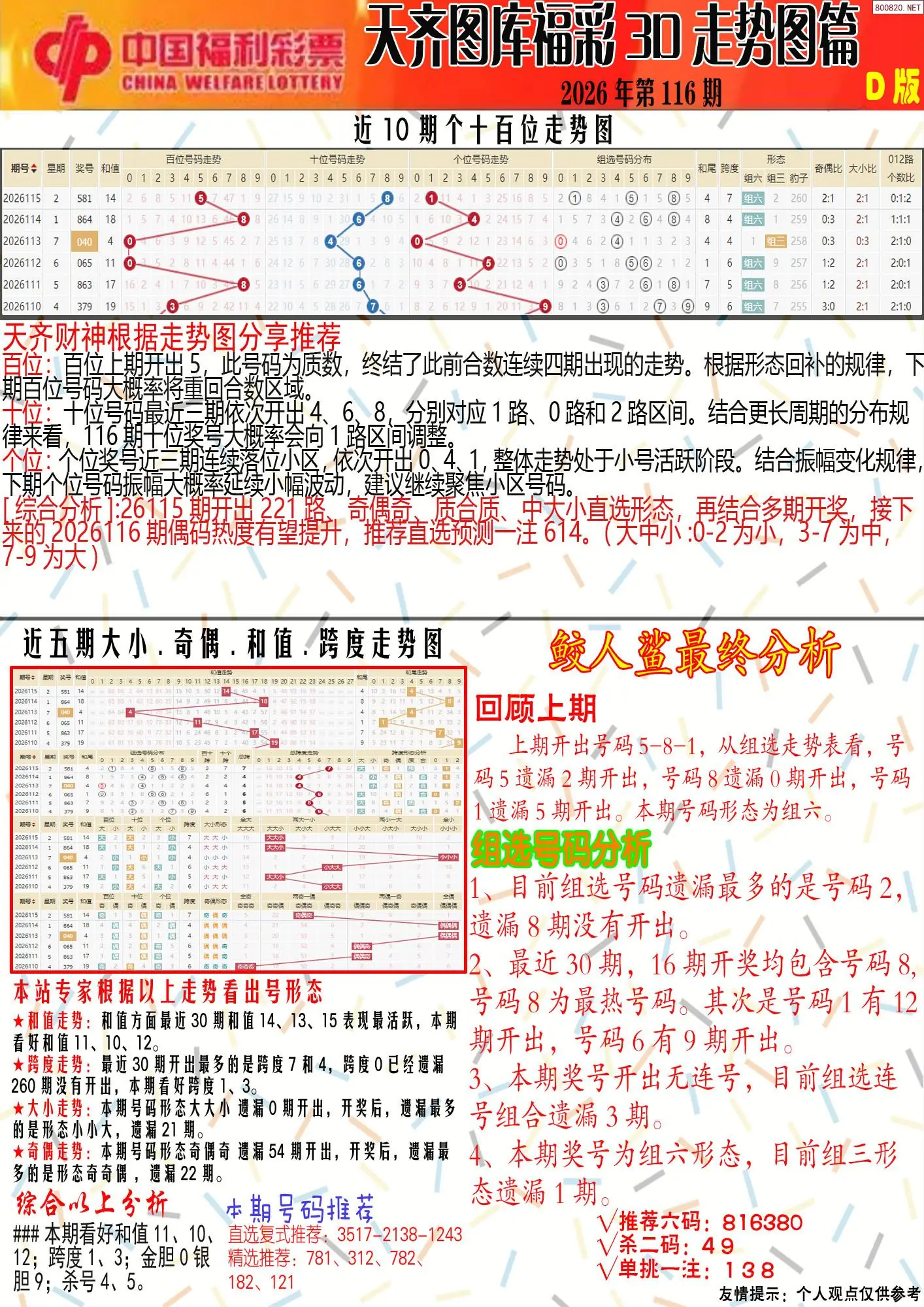 天齐原创彩报D