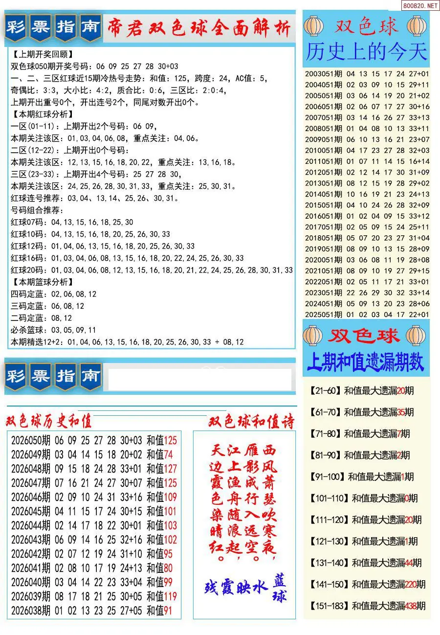 牛彩指南