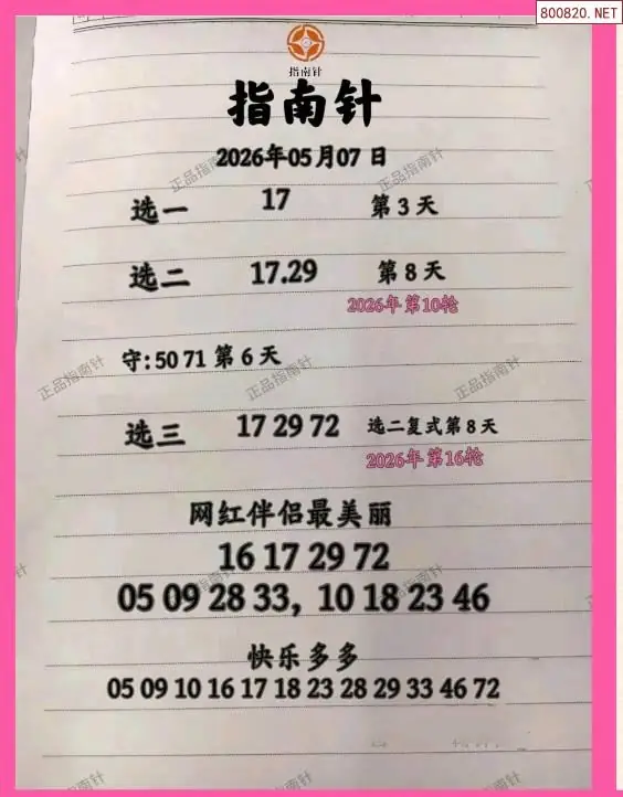指南针分析