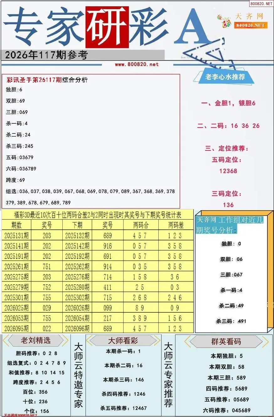 专家研彩A版