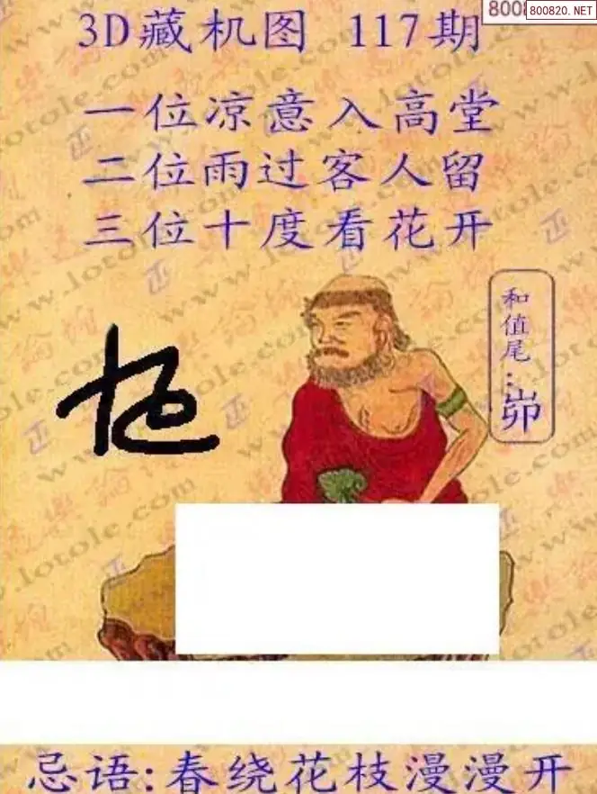 老版3D藏机图