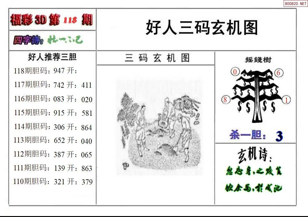 好人玄机图