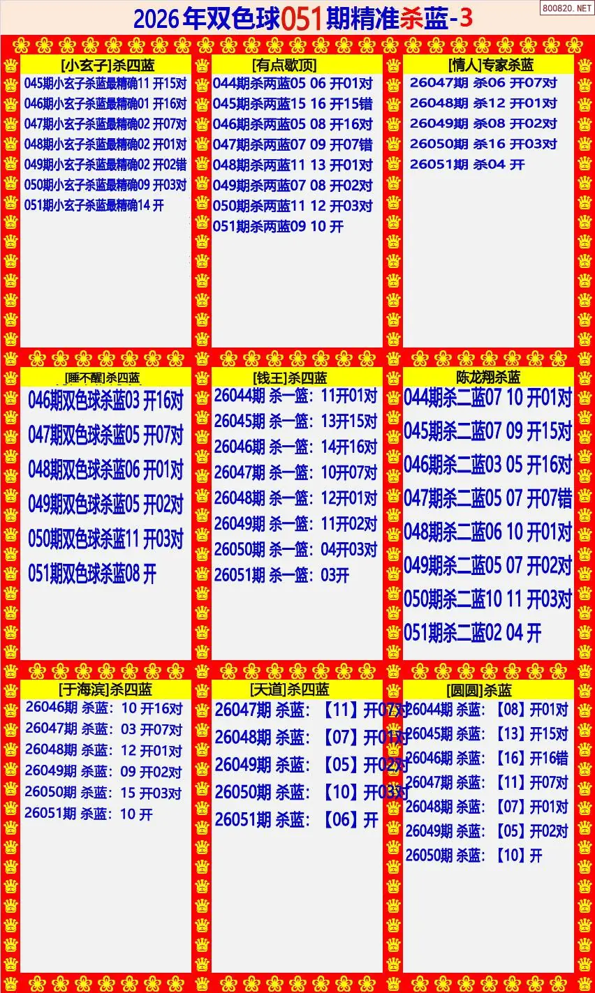 双色球精准杀蓝3版