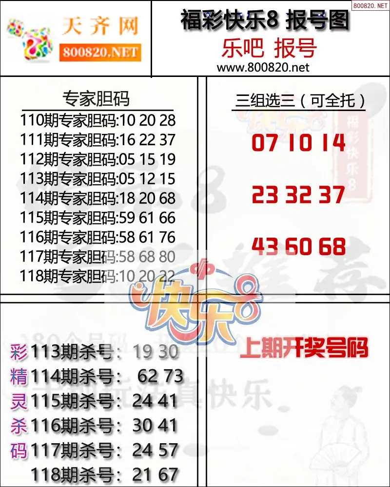 快乐8报号图