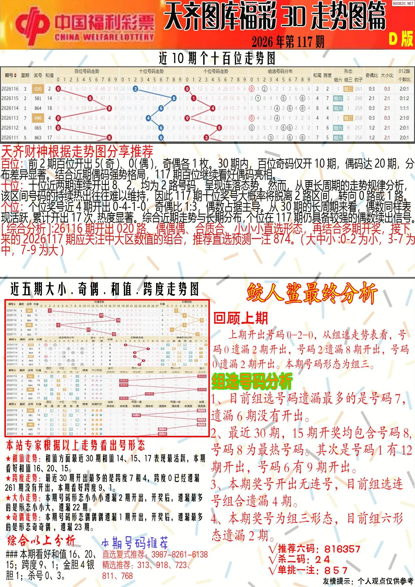 天齐原创彩报D