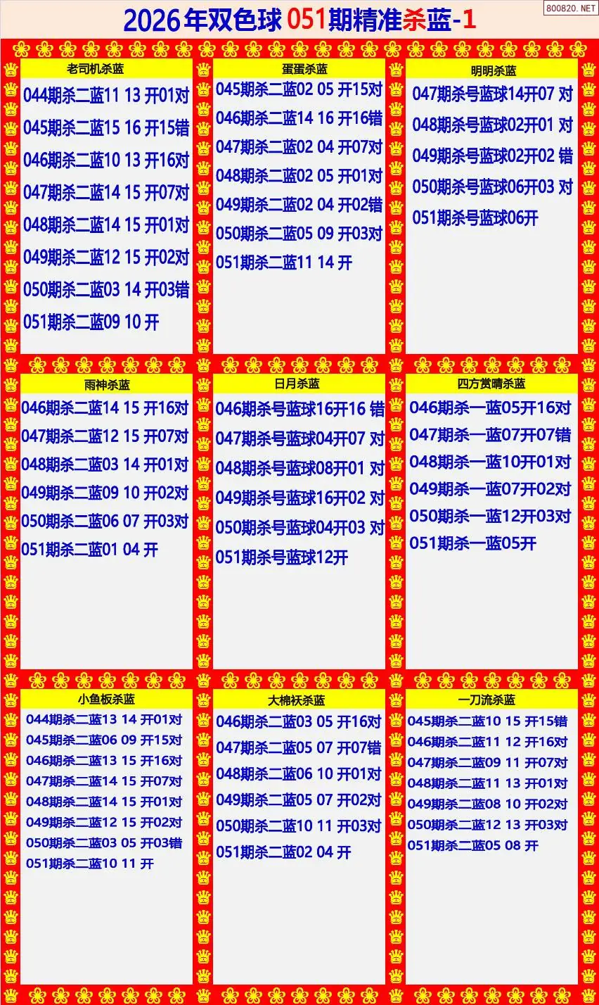 双色球精准杀蓝1版