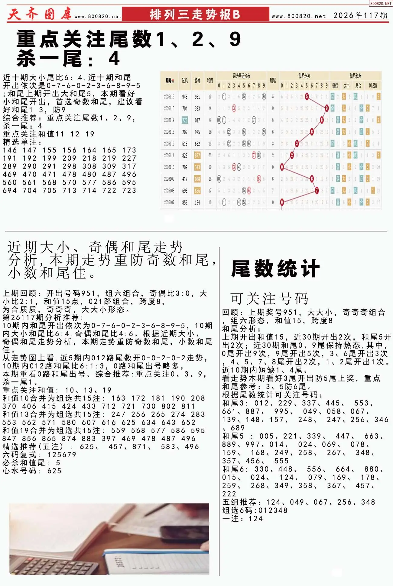 体彩排列三走势报B