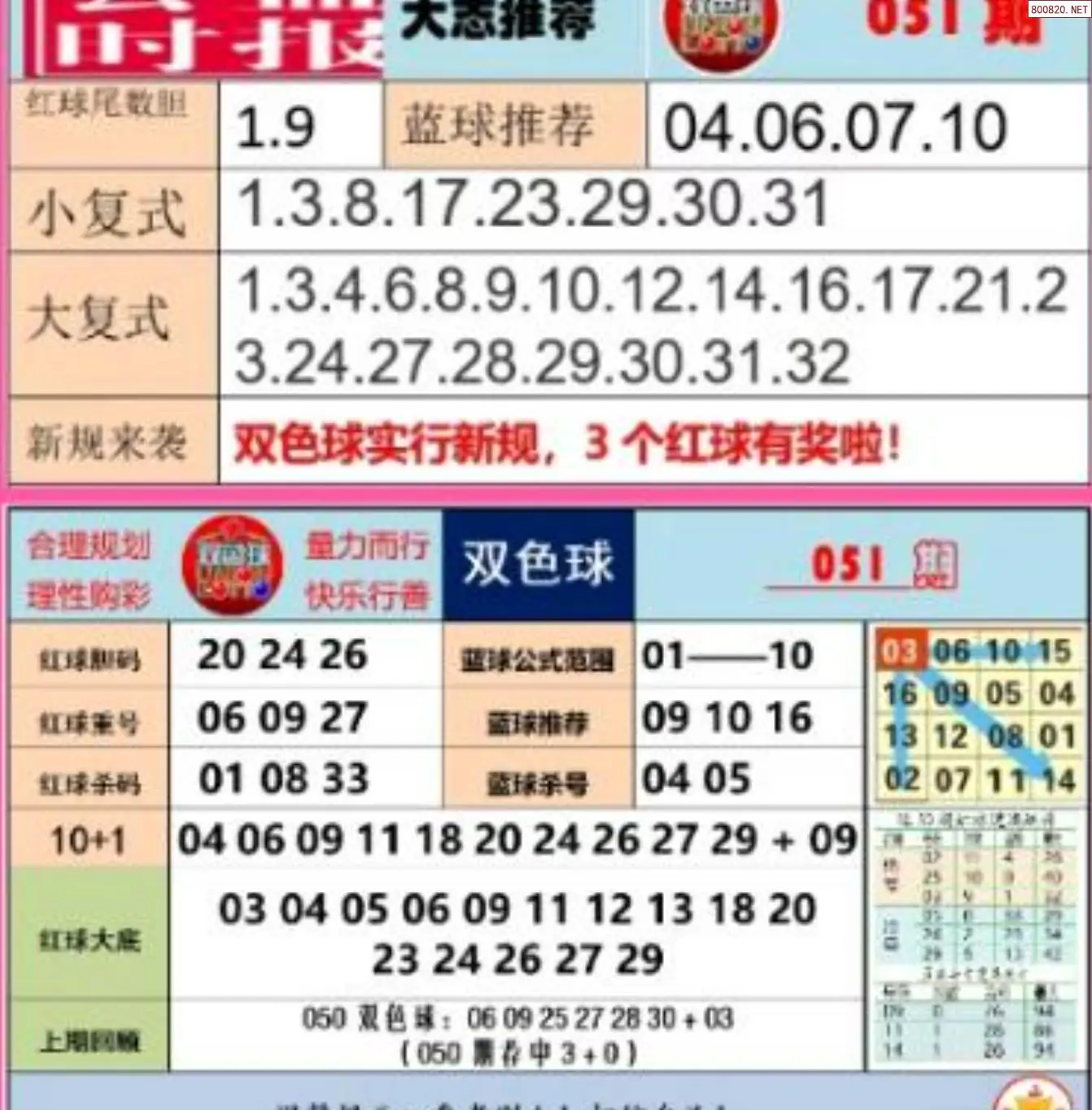 胖哥推荐