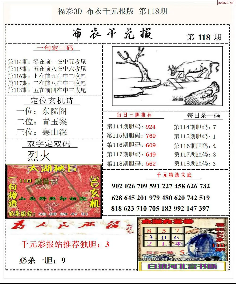 布衣千元报