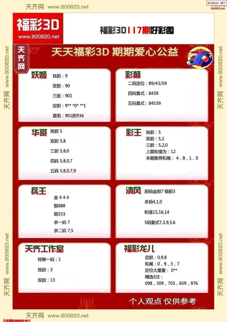 福彩3D好彩图
