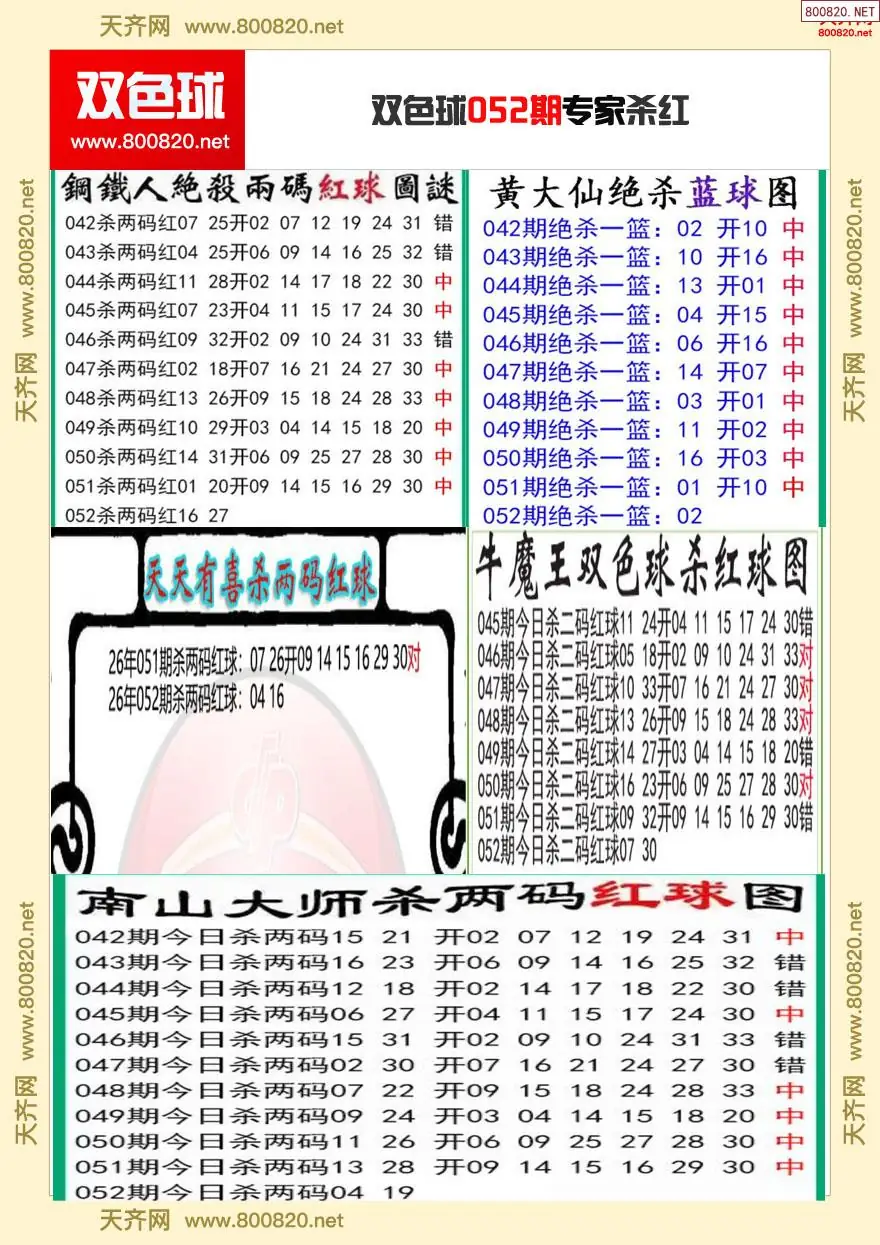 双色球专家杀红