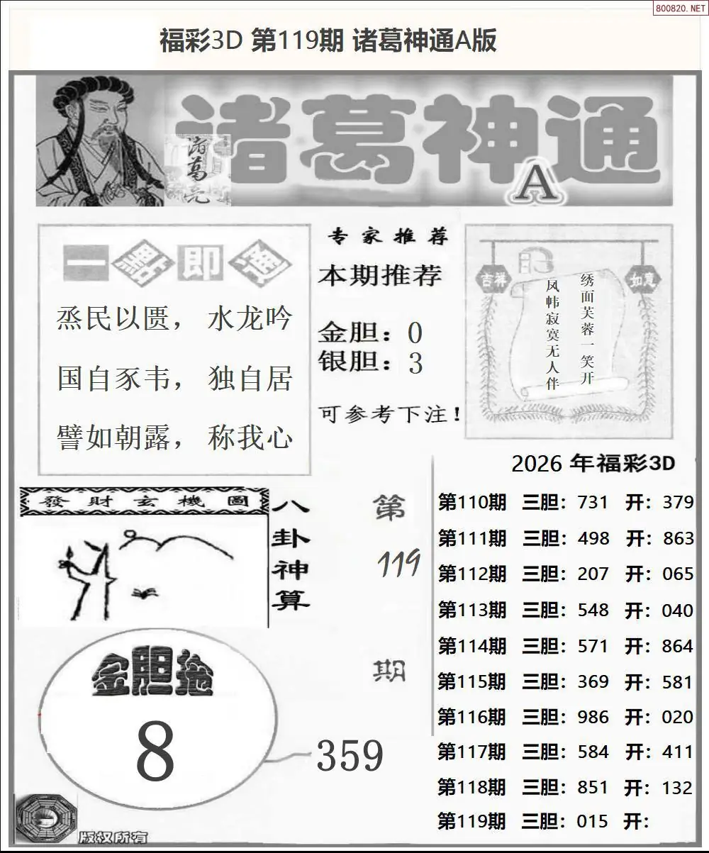 诸葛神通A版