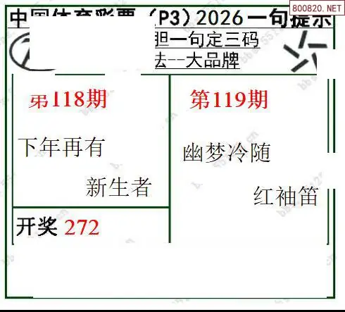 乾坤一句定三码