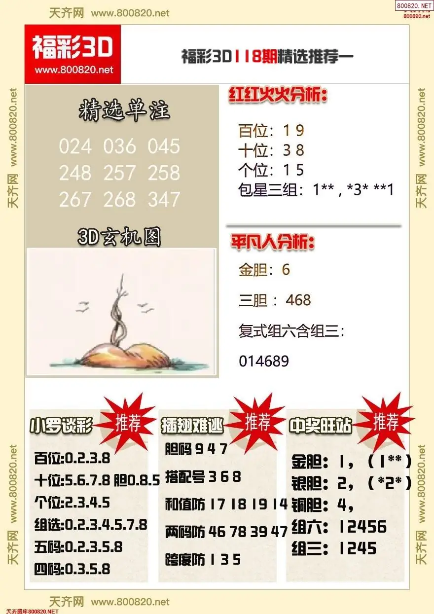 福彩3d精选推荐一