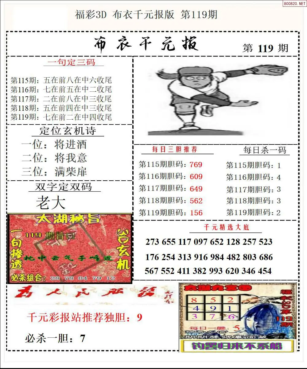 布衣千元报