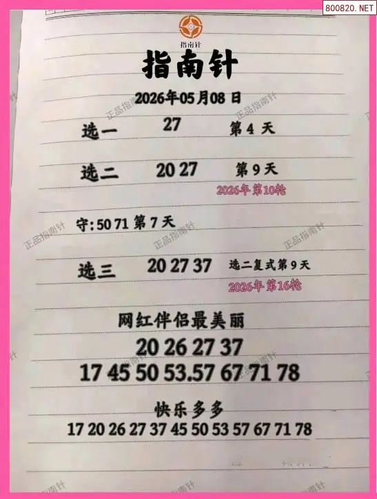 指南针分析