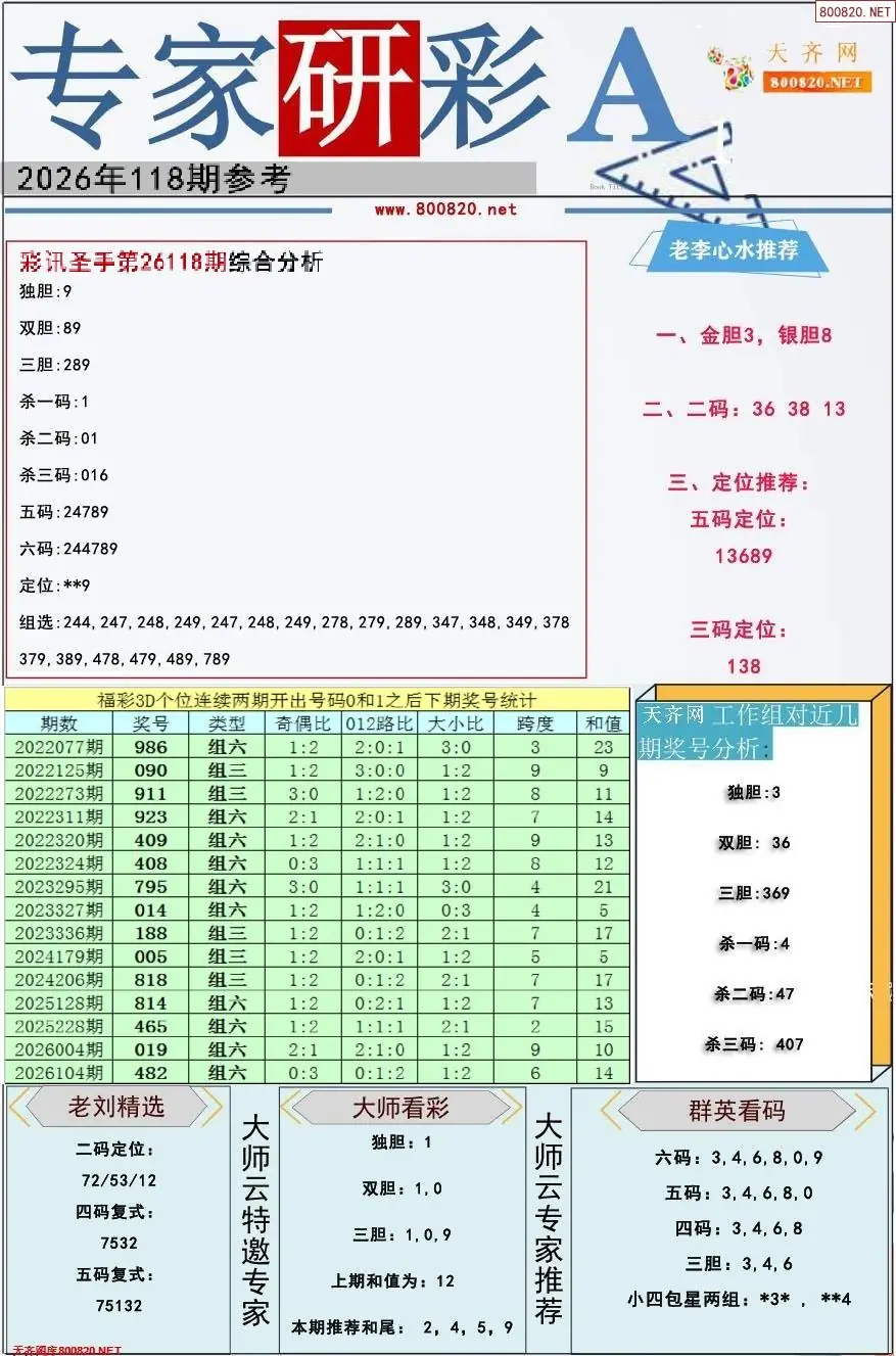 专家研彩A版