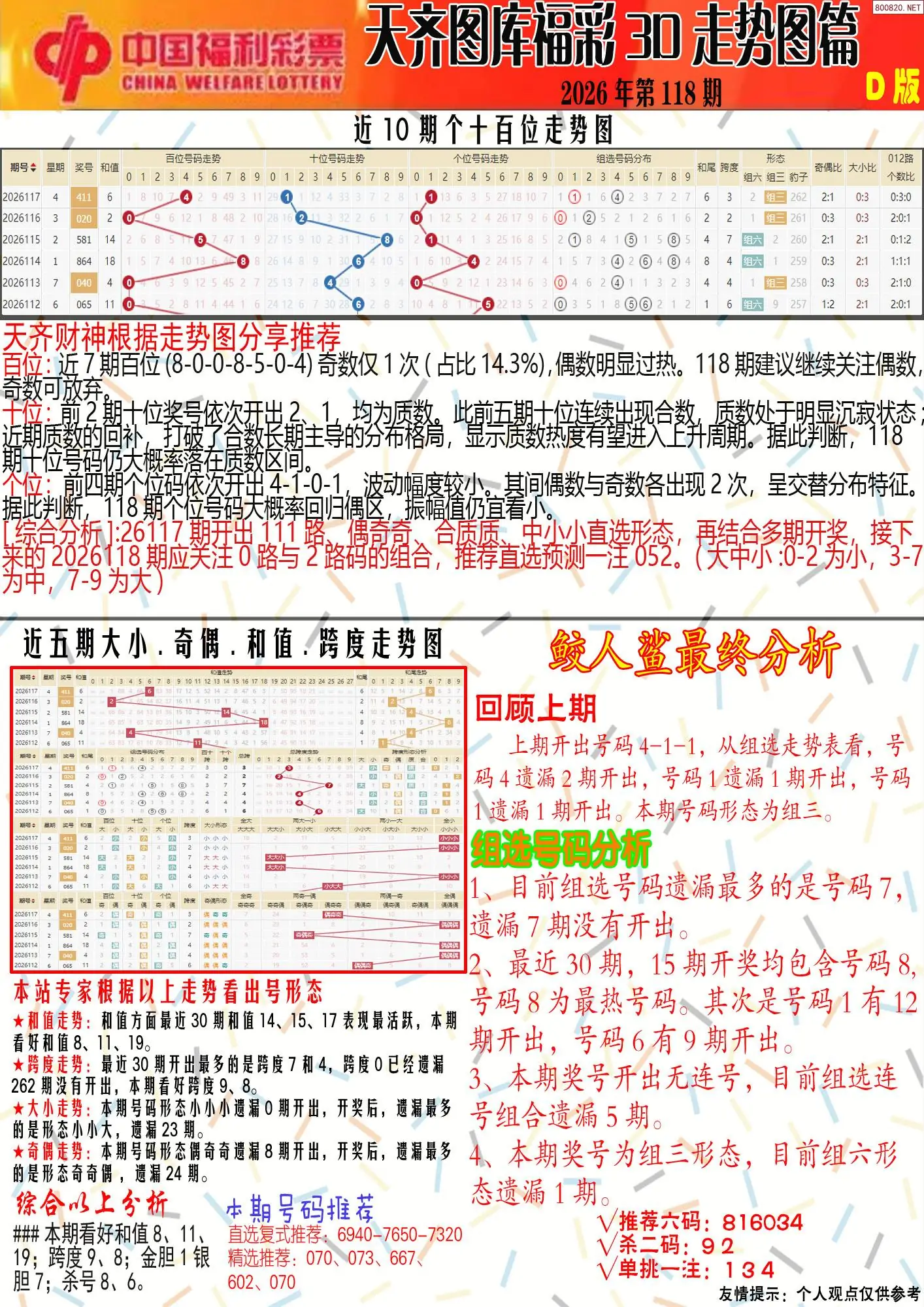 天齐原创彩报D
