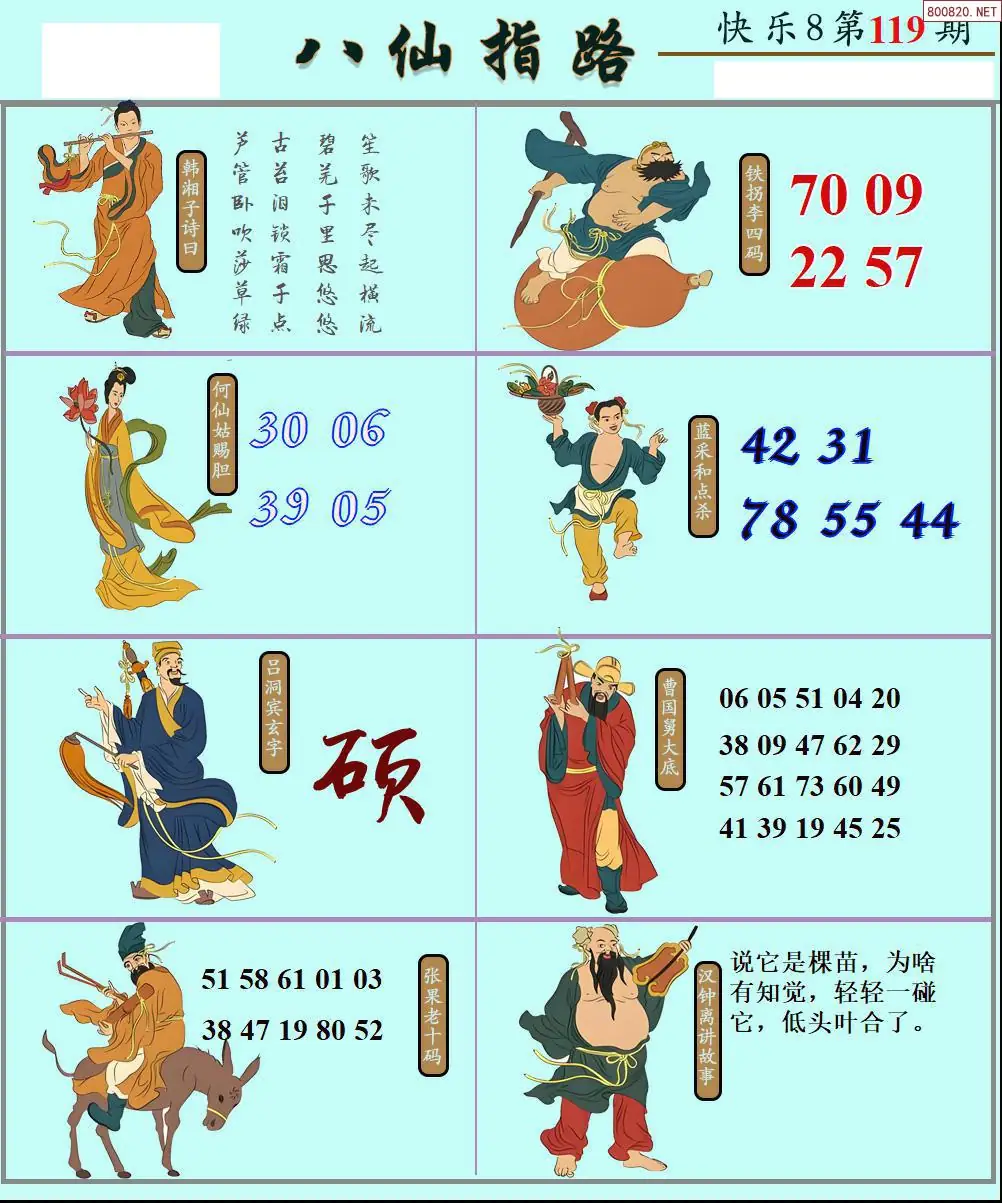 八仙图