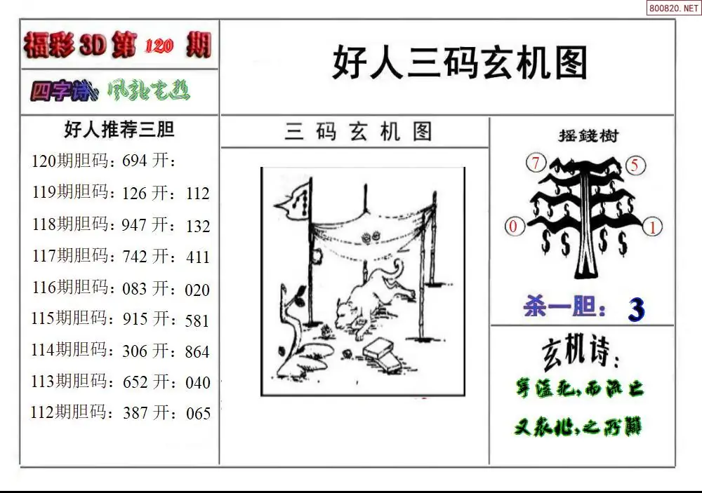 好人玄机图