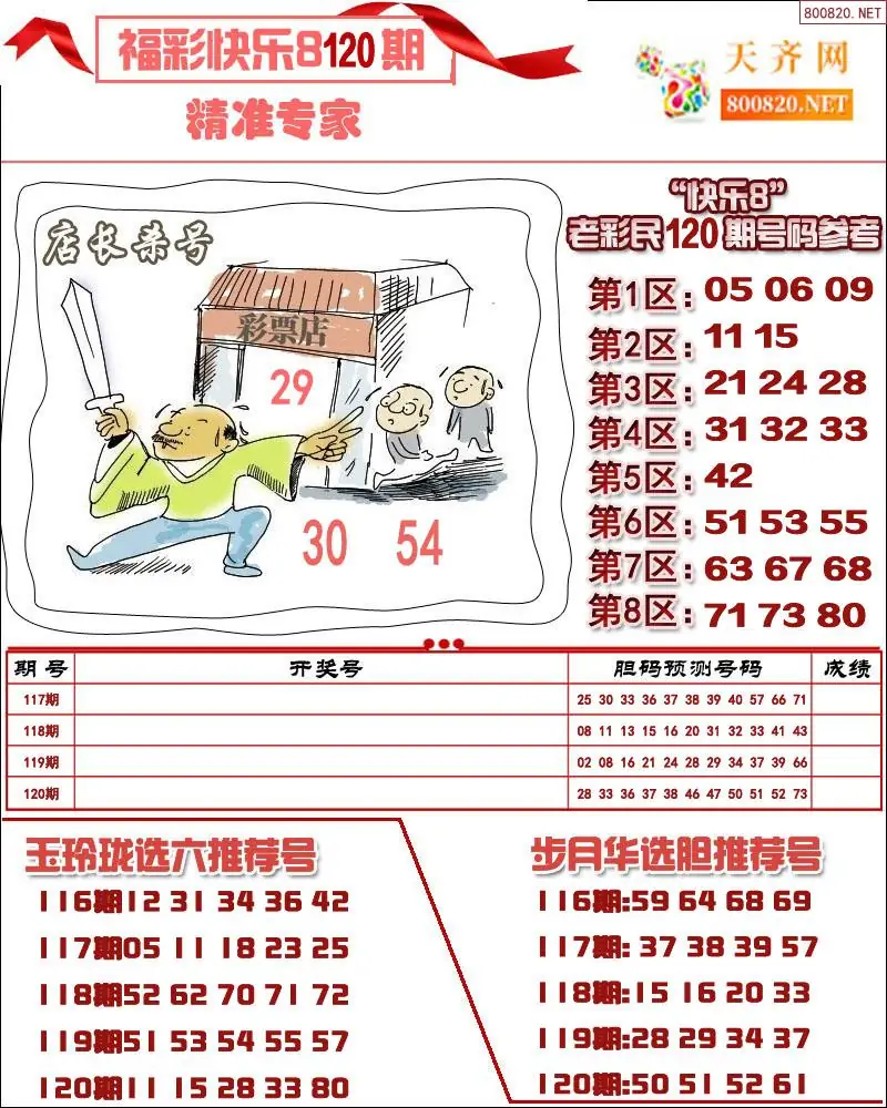 快乐8专家荐号
