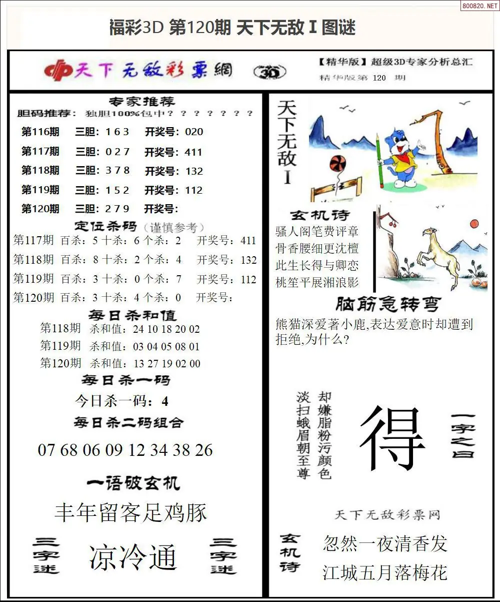 3D天下荐彩1