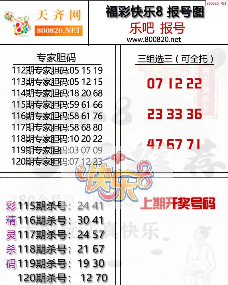 快乐8报号图