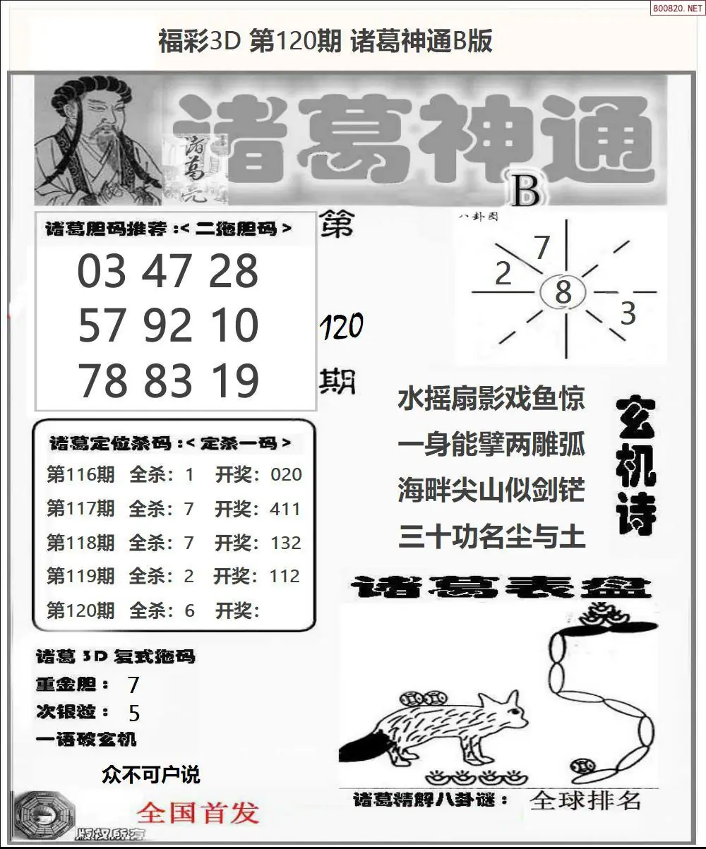诸葛神通B版