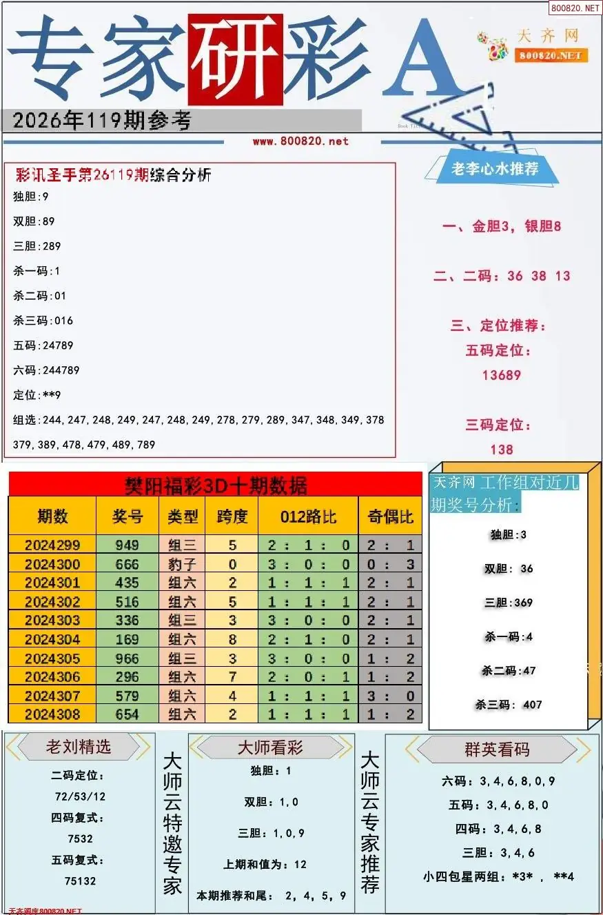 专家研彩A版