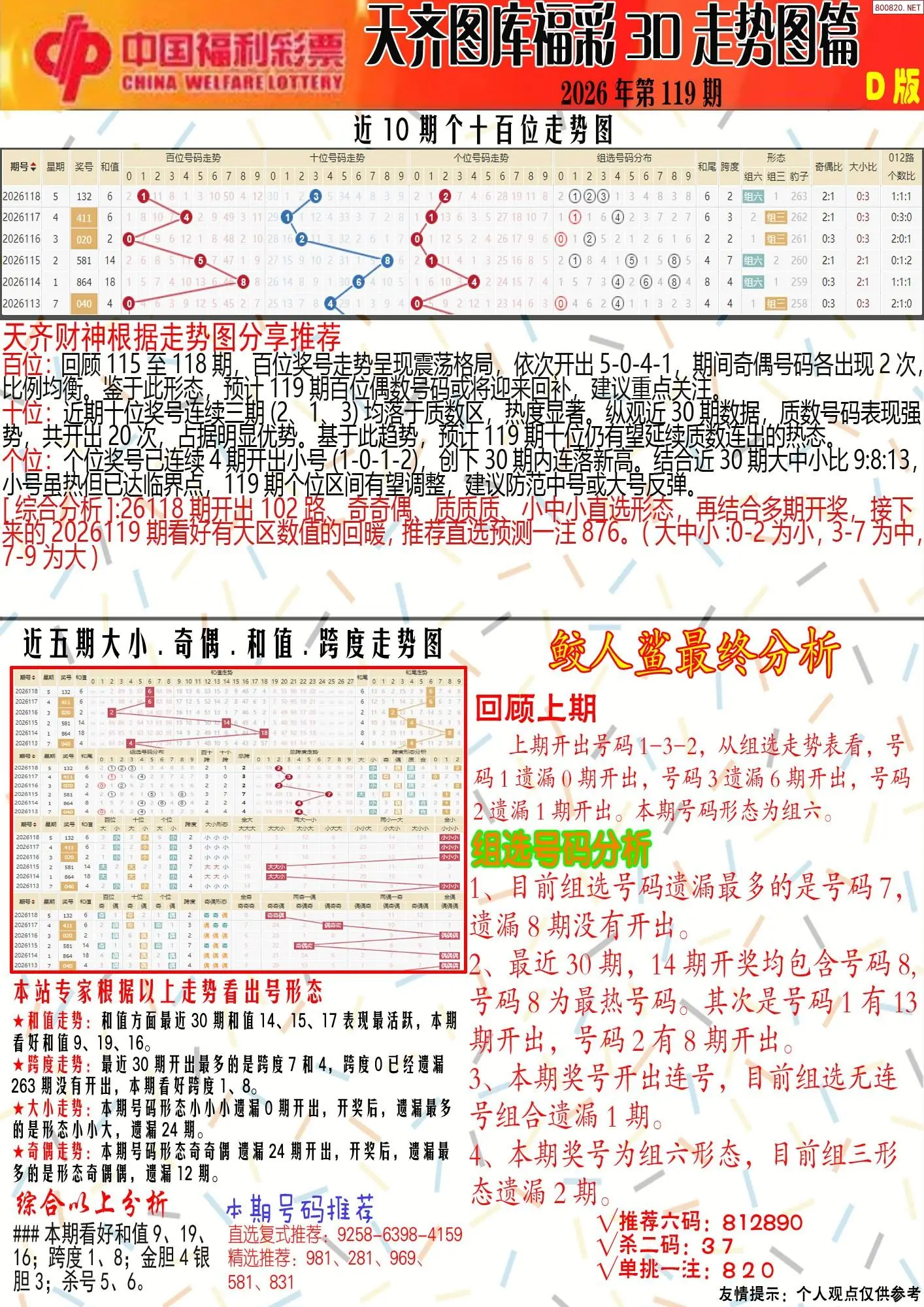 天齐原创彩报D
