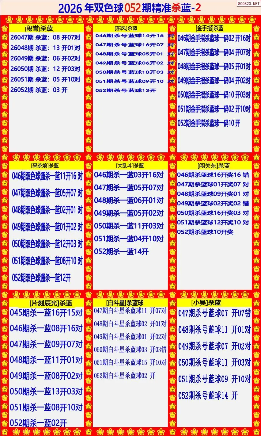 双色球精准杀蓝2版