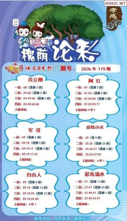 槐荫论彩