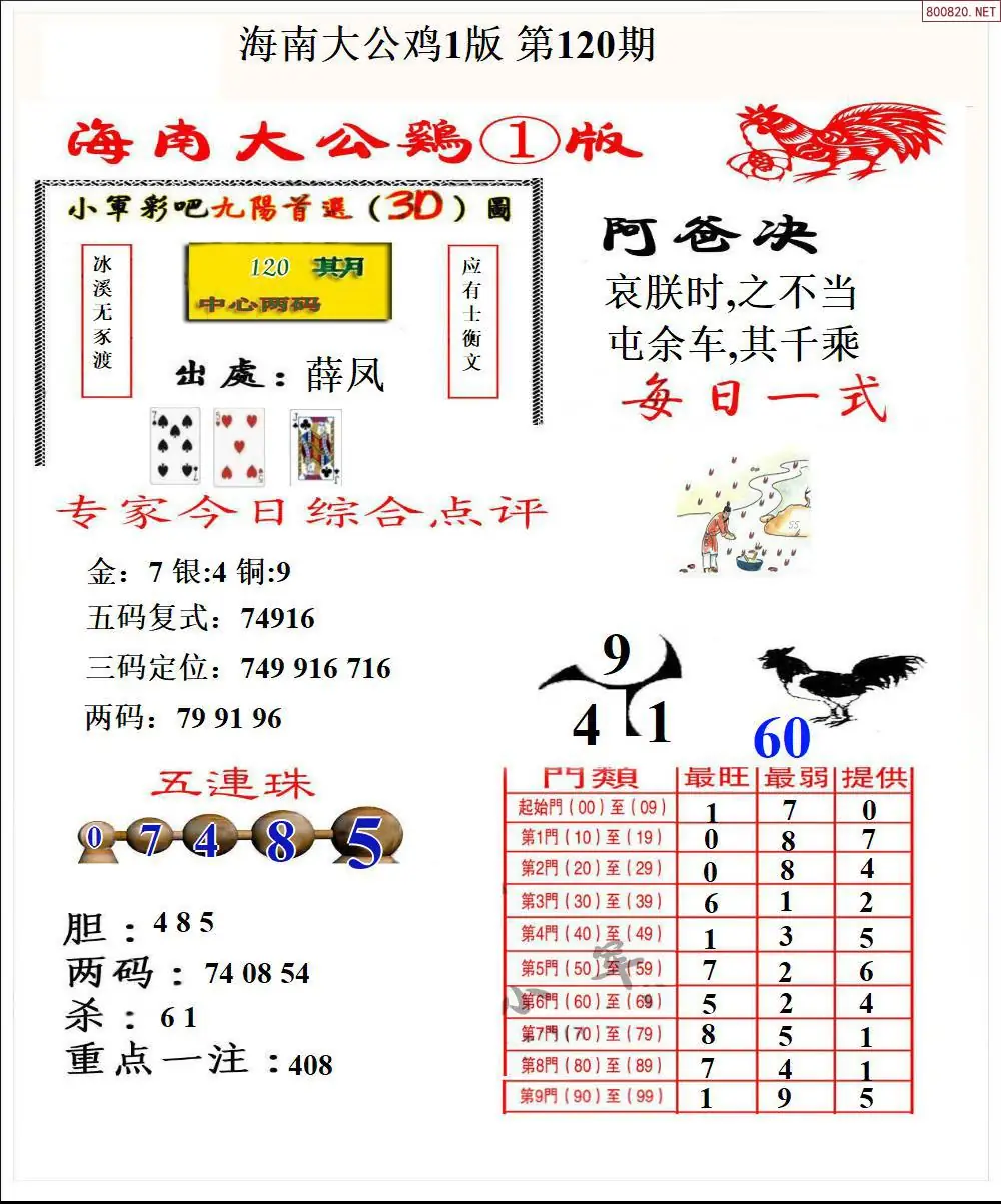 大公鸡1版