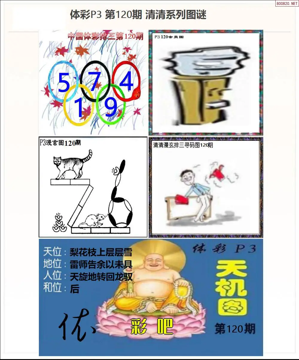 清清P3系列图