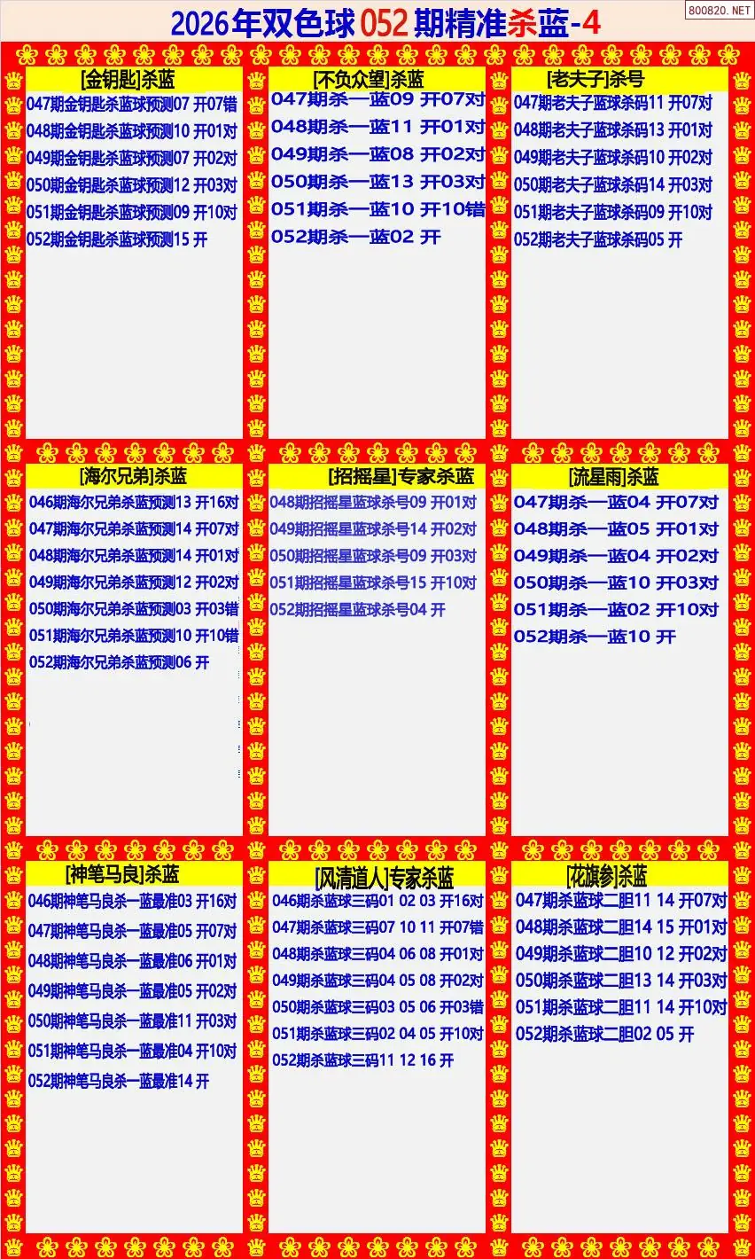 双色球精准杀蓝4版