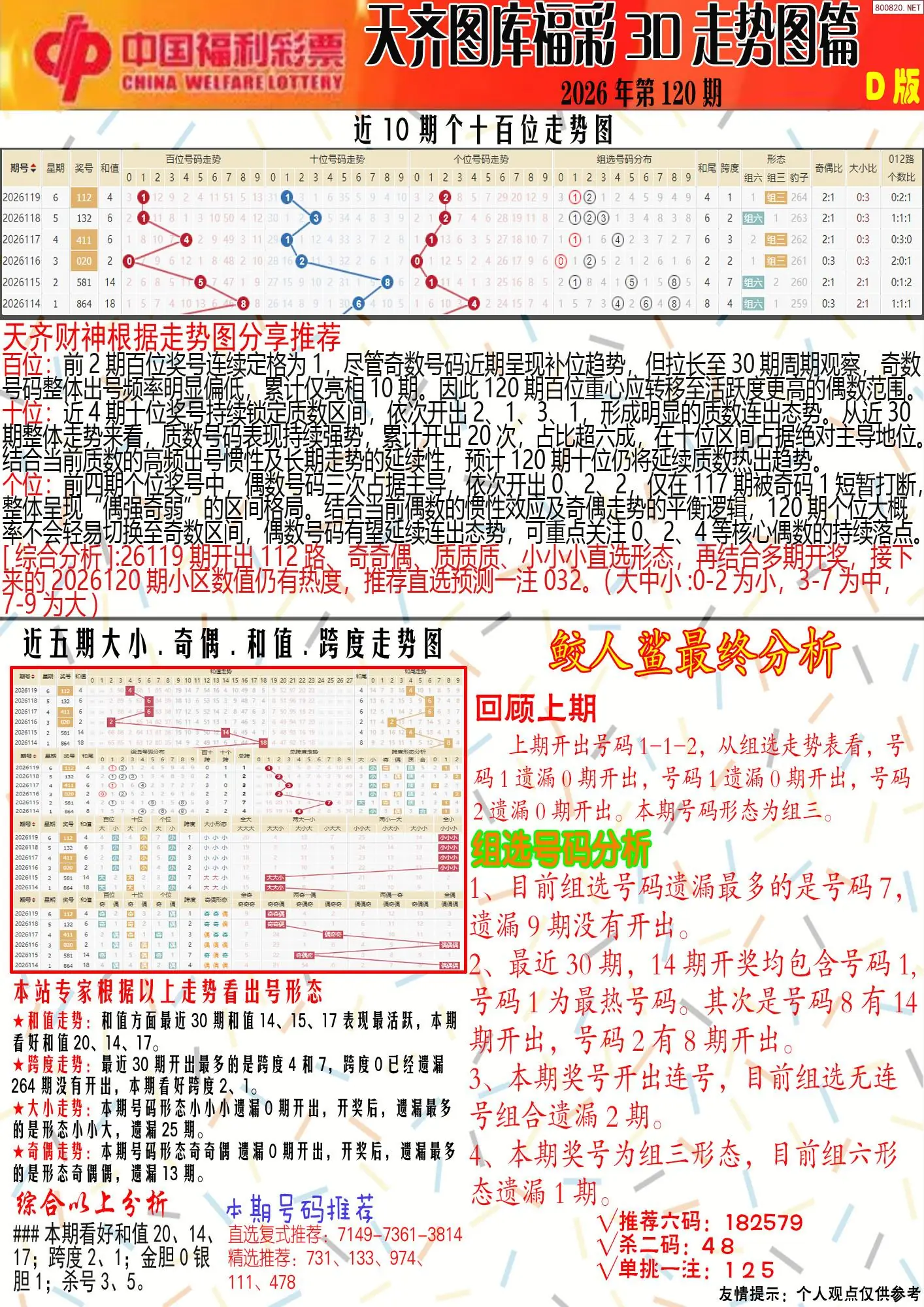 天齐原创彩报D