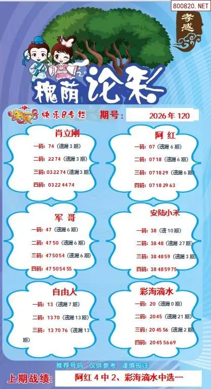 槐荫论彩