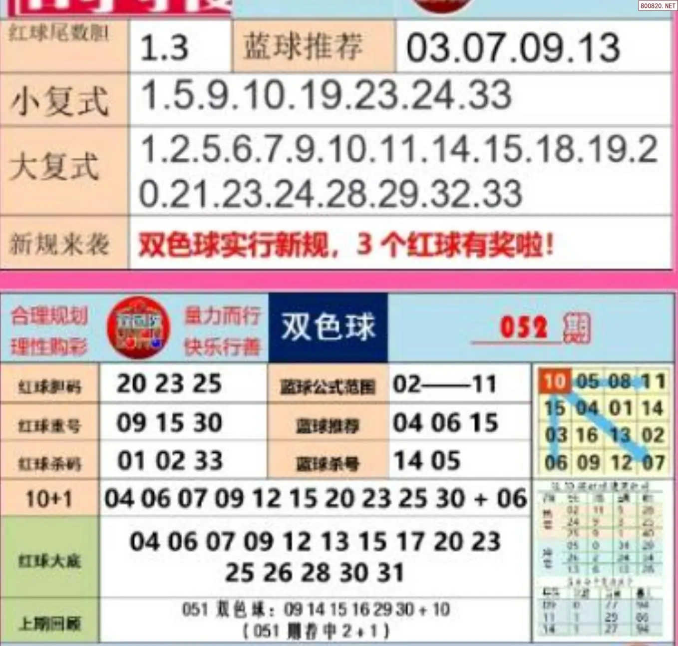 胖哥推荐