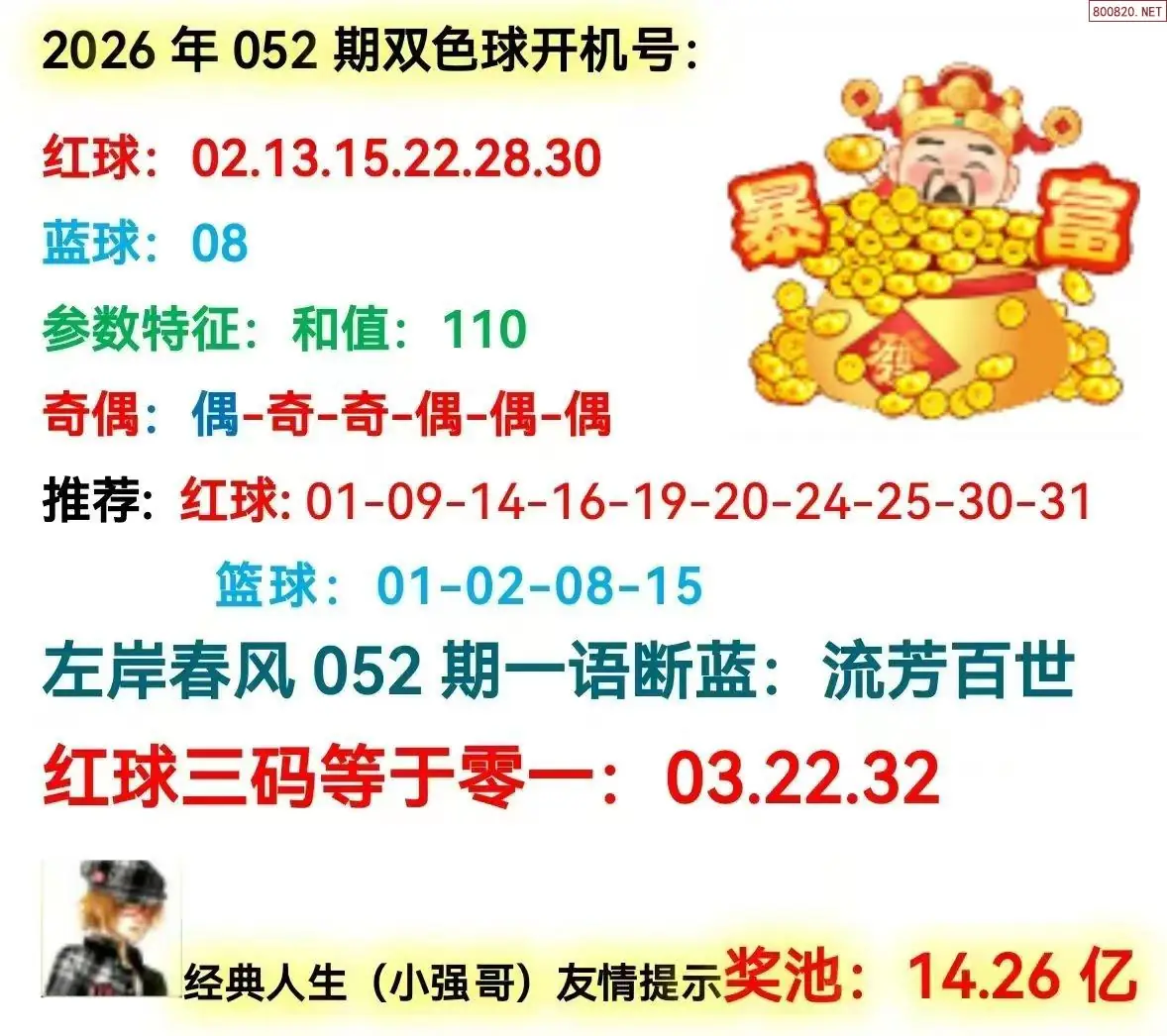 双色球开机号分析