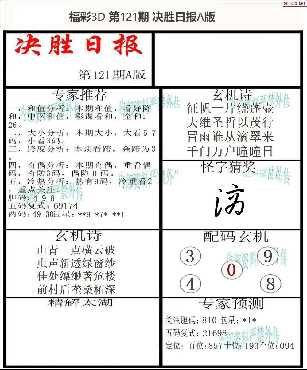决胜报A版