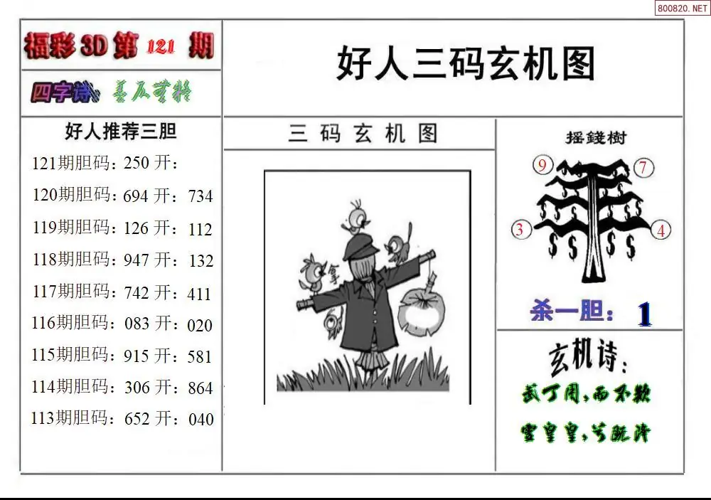 好人玄机图