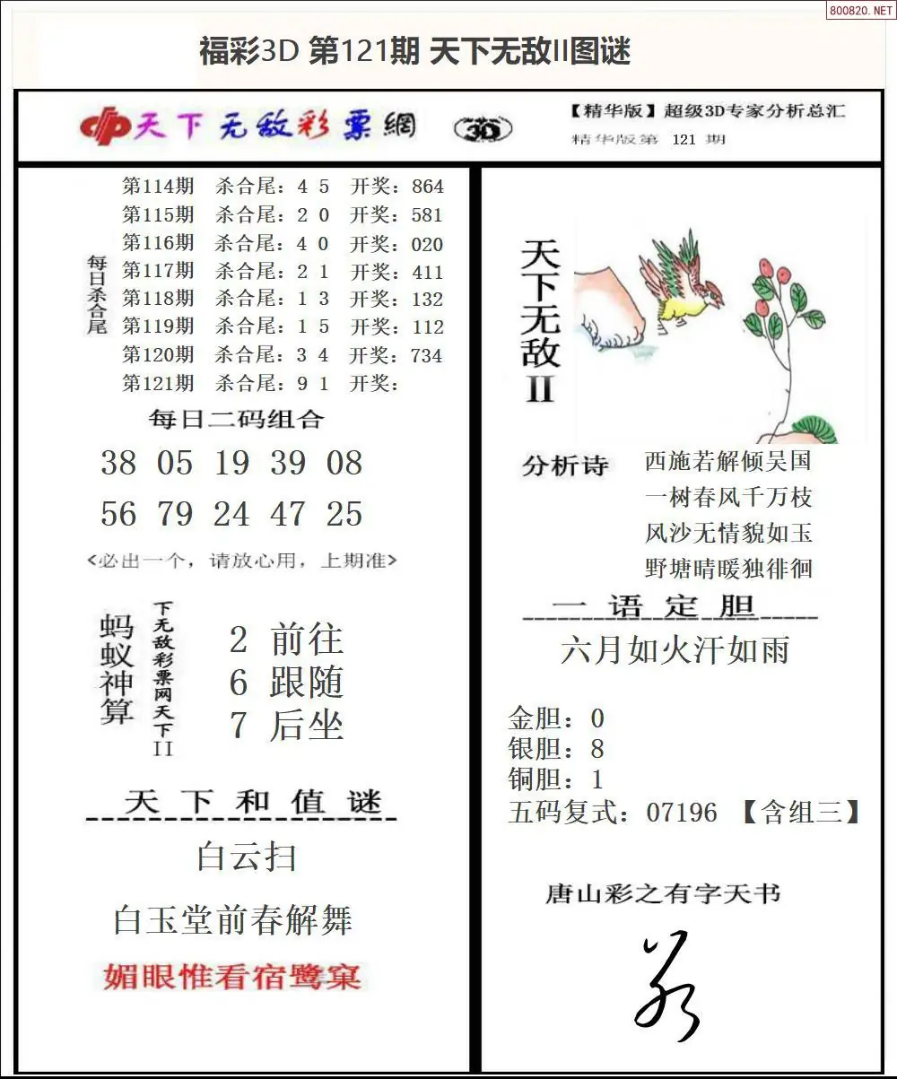 3D天下荐彩2