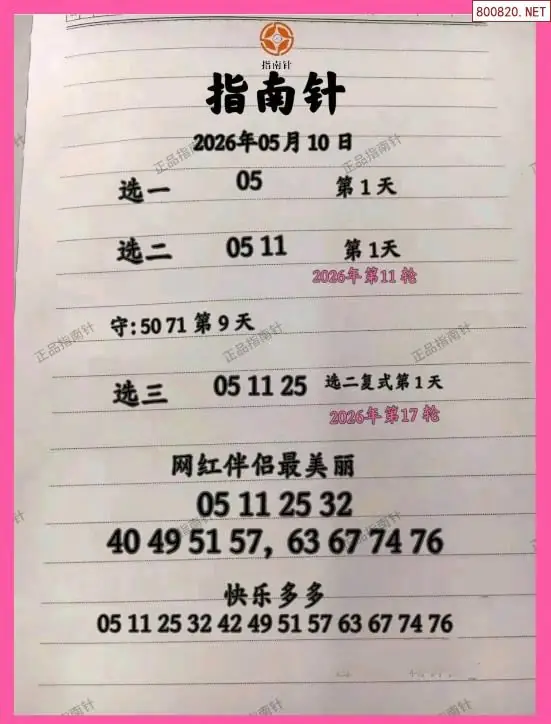 指南针分析