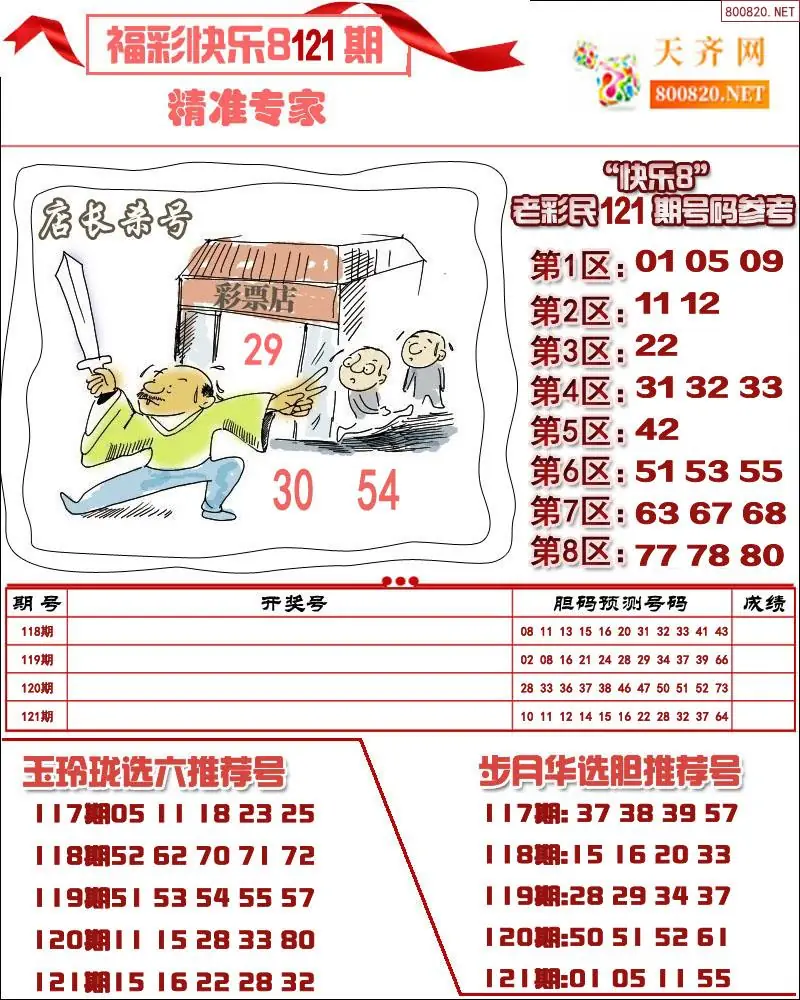 快乐8专家荐号